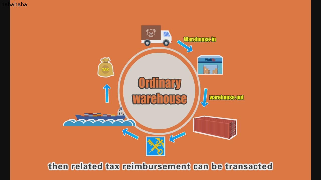 全球捷运物流影视动画专题片(图2)